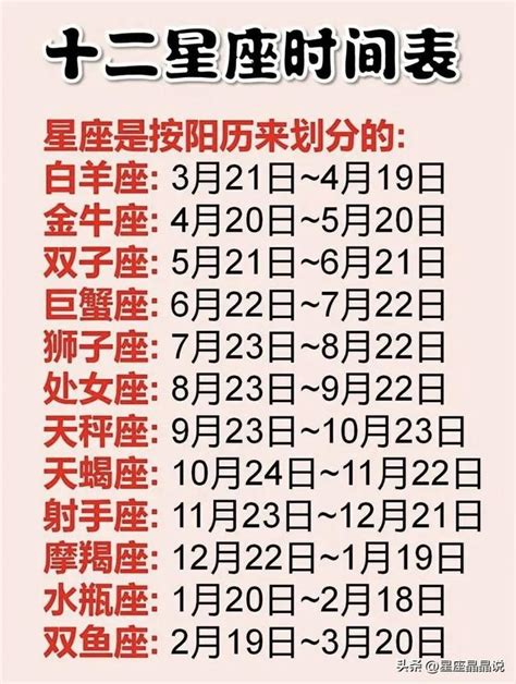 4/1星座|【最精準！十二星座日期對照表】12星座符號、月份、風象火象水。